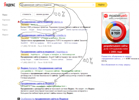 релевантность в Yandex